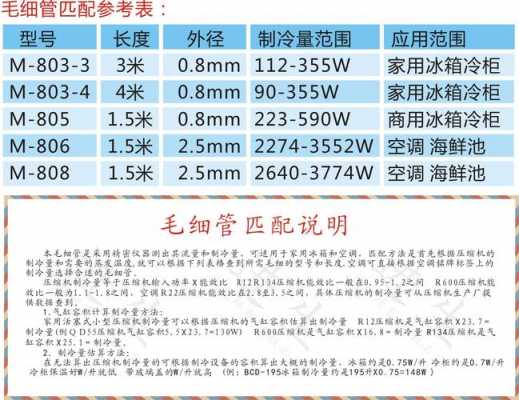 冰箱毛细管作用-冰箱毛细管干什么-第3张图片-DAWOOD LED频闪灯