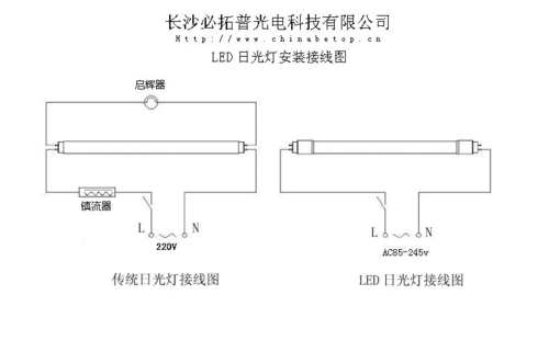  点亮光电led灯「led点光源怎么接线」-第2张图片-DAWOOD LED频闪灯