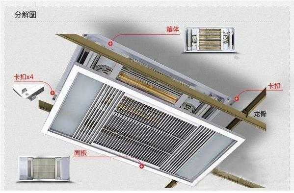 石膏板吊顶浴霸预埋什么_石膏板吊顶浴霸预埋什么材质-第1张图片-DAWOOD LED频闪灯