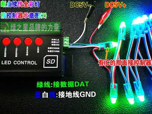 全彩外露灯接线教程-河南全彩led外露灯-第3张图片-DAWOOD LED频闪灯