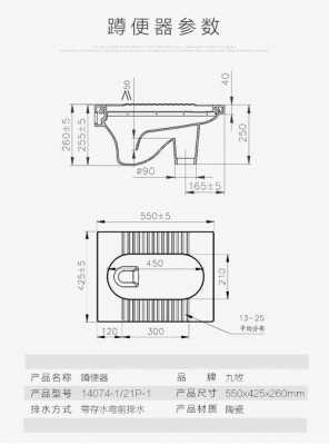  蹲便器高度尺寸是多少「蹲便器高度尺寸规格」-第2张图片-DAWOOD LED频闪灯