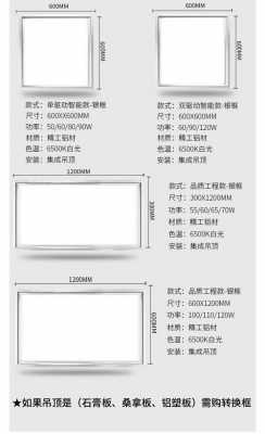 厨房led灯如何选（厨房led灯尺寸规格）-第1张图片-DAWOOD LED频闪灯