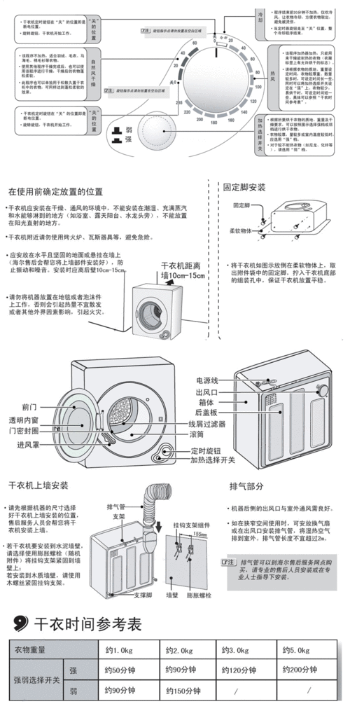  干衣机干衣服需要多少时间「干衣机需要静置吗」-第2张图片-DAWOOD LED频闪灯