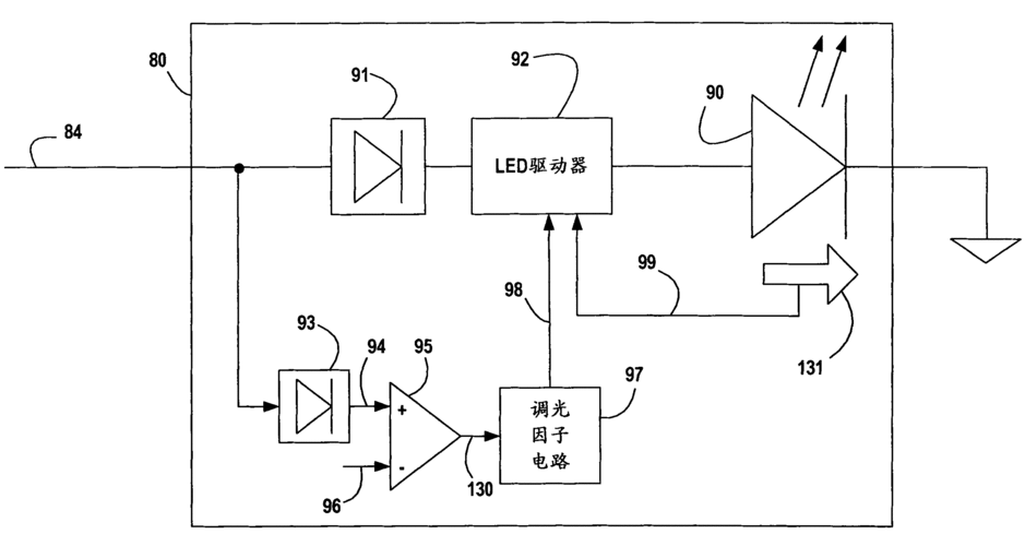 led灯怎么工作原理-第1张图片-DAWOOD LED频闪灯