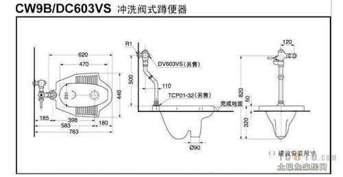 便盆的安装尺寸距离-第3张图片-DAWOOD LED频闪灯