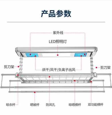 升降衣架电子什么（升降衣架使用说明）-第3张图片-DAWOOD LED频闪灯