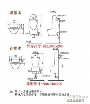 公厕小便器安装高度是多少_公厕小便池安装高度-第1张图片-DAWOOD LED频闪灯