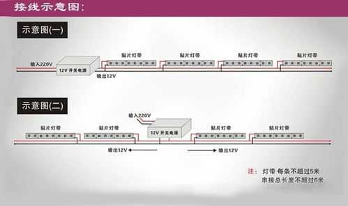 led灯带故障及维修方法-led灯带故障维修-第2张图片-DAWOOD LED频闪灯