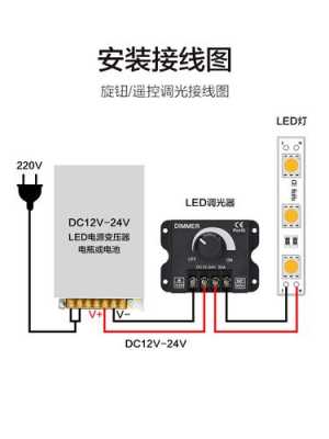 led灯带驱动旋钮怎么安装 led灯带驱动旋钮-第1张图片-DAWOOD LED频闪灯