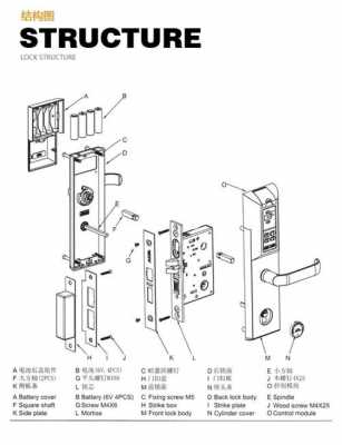 磁卡门锁电路图-磁卡锁用什么电源-第3张图片-DAWOOD LED频闪灯