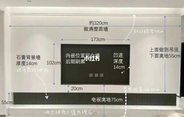 电视做内嵌留多少尺寸-第3张图片-DAWOOD LED频闪灯