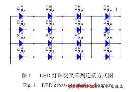 led灯珠并联 led灯并联连接图-第1张图片-DAWOOD LED频闪灯