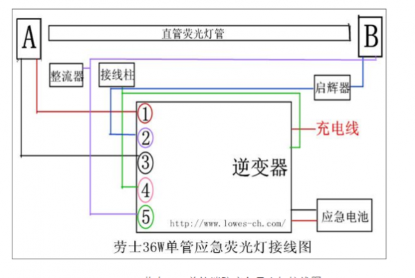 消防应急灯里面的逆变原理 消防应急led灯逆变器-第2张图片-DAWOOD LED频闪灯