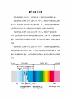 紫外灯常用波段-第1张图片-DAWOOD LED频闪灯