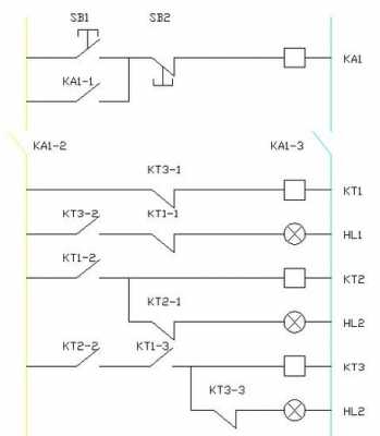 led灯开关循环切换（led指示灯循环控制）-第1张图片-DAWOOD LED频闪灯