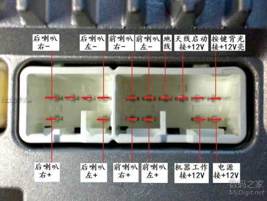 cd机用多粗电源线 cd机电源多少安-第3张图片-DAWOOD LED频闪灯