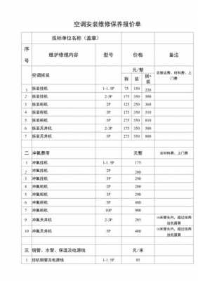 空调保养维护报价单 区空调保养多少钱-第1张图片-DAWOOD LED频闪灯