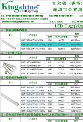 led灯带综合单价-第3张图片-DAWOOD LED频闪灯