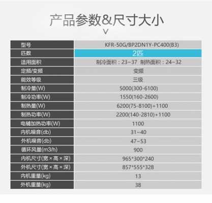 制热量8300w什么意思-第2张图片-DAWOOD LED频闪灯