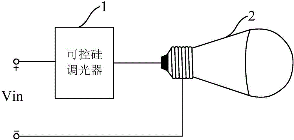 LED调光灯工作原理_led调光灯工作原理是什么-第1张图片-DAWOOD LED频闪灯