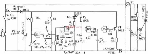 LED调光灯工作原理_led调光灯工作原理是什么-第3张图片-DAWOOD LED频闪灯