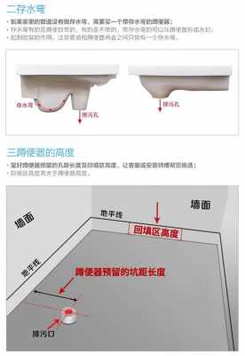 蹲便排水管最长多少米-第3张图片-DAWOOD LED频闪灯