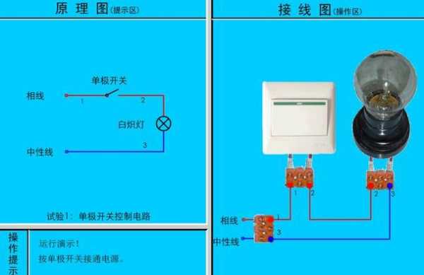 led灯开关控制不住怎么办-第3张图片-DAWOOD LED频闪灯