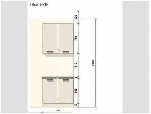 吊柜尺寸什么时候确认（吊柜多大尺寸）-第3张图片-DAWOOD LED频闪灯