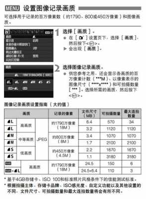 canon镜头放大（佳能相机的放大倍率怎么设置）-第2张图片-DAWOOD LED频闪灯