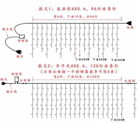 led串灯制作衣服（led串灯工作原理）-第1张图片-DAWOOD LED频闪灯