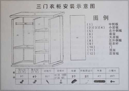组合柜有多少种组装方法（组合柜的安装方法）-第2张图片-DAWOOD LED频闪灯