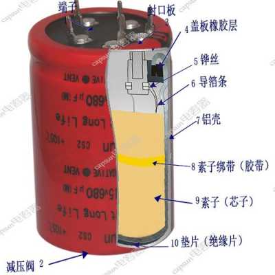 led灯电容爆炸原因-led灯电容放电办-第3张图片-DAWOOD LED频闪灯