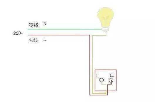 led零火接反了怎么办 零火交换led灯-第1张图片-DAWOOD LED频闪灯