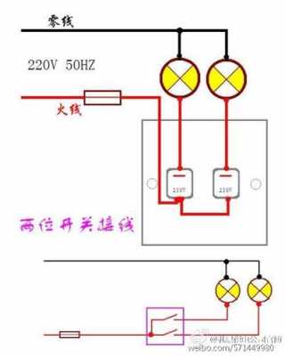 led灯安装需要区分火线零线吗-led灯有预留电-第3张图片-DAWOOD LED频闪灯