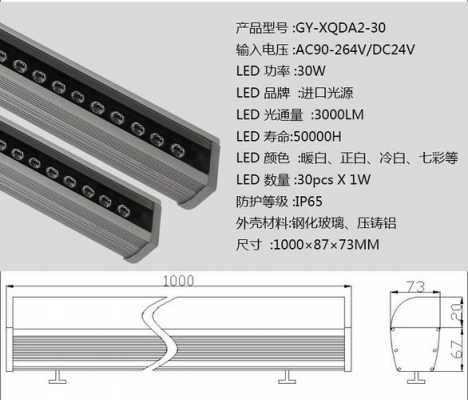 led洗墙灯等级（led洗墙灯规格型号）-第2张图片-DAWOOD LED频闪灯