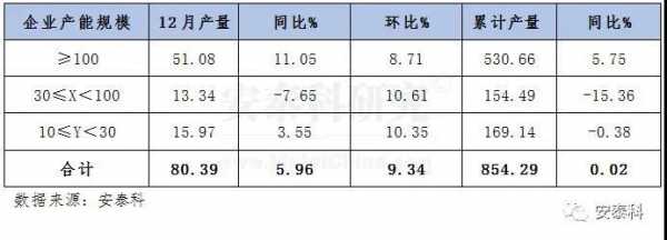 22万一米多少斤铜_22万千克等于多少吨?-第2张图片-DAWOOD LED频闪灯