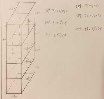 一个柜多少方-一天柜多少立方-第3张图片-DAWOOD LED频闪灯