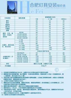 广州灯具安装多少钱（安装灯具收费标准）-第1张图片-DAWOOD LED频闪灯