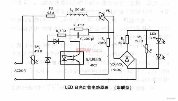 led光纤灯照明原理,led光纤灯原理图 -第2张图片-DAWOOD LED频闪灯