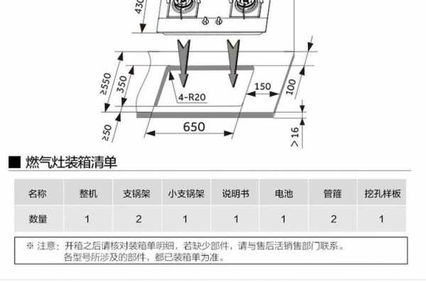 燃气灶一般什么尺寸 普通燃气灶尺寸是多少-第1张图片-DAWOOD LED频闪灯