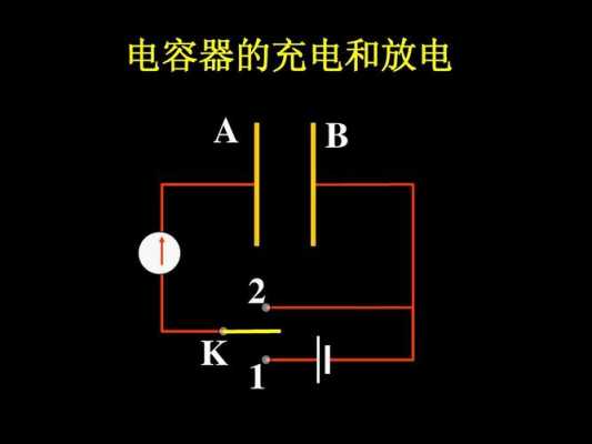 LED灯里的xf,led灯里的电容起什么作用 -第3张图片-DAWOOD LED频闪灯