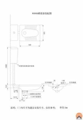 蹲坑离墙尺寸是多少安装 蹲坑离墙尺寸多少-第2张图片-DAWOOD LED频闪灯