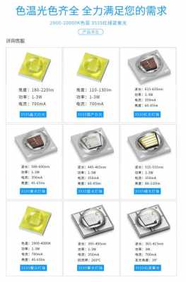 led7070灯珠,led7030灯珠使用说明 -第1张图片-DAWOOD LED频闪灯