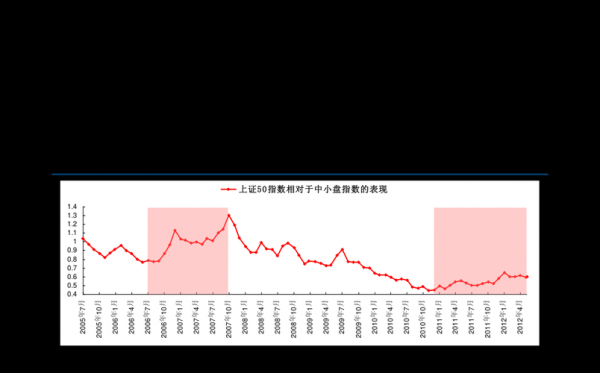 led灯市场价-led灯价格下降-第2张图片-DAWOOD LED频闪灯