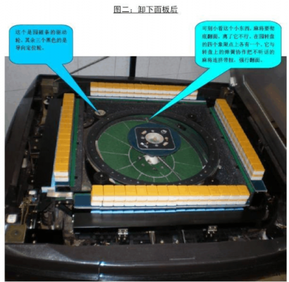  麻将机槽型光控在什么位置「麻将机光控工作原理」-第1张图片-DAWOOD LED频闪灯