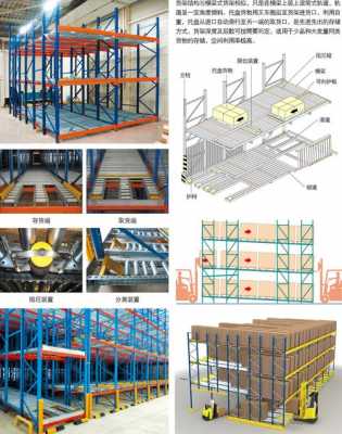 滑动式货架有什么区别,滑动式货架有什么区别和用途 -第2张图片-DAWOOD LED频闪灯