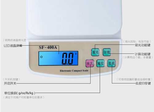 电子秤显示un5e是什么意思,小电子秤显示unsf -第1张图片-DAWOOD LED频闪灯