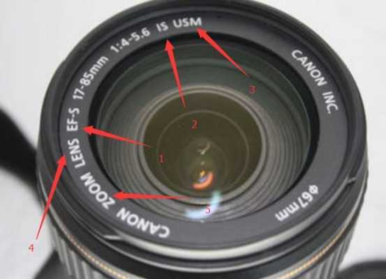  怎样解决相机镜头通用问题「相机镜头常见问题」-第1张图片-DAWOOD LED频闪灯