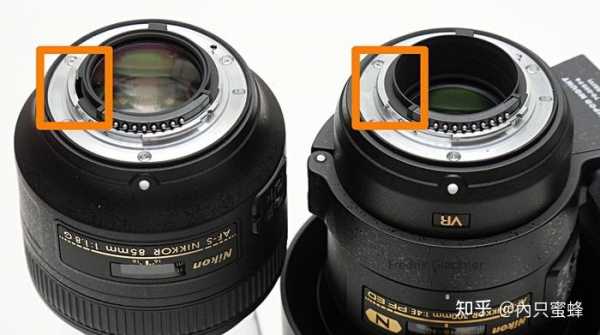  怎样解决相机镜头通用问题「相机镜头常见问题」-第2张图片-DAWOOD LED频闪灯