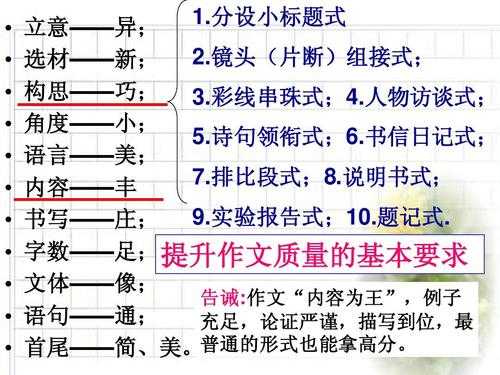 关于镜头的小标题-第3张图片-DAWOOD LED频闪灯